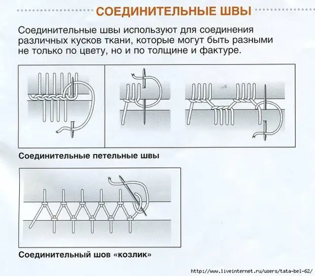 Имеется 282 встроенных рисунка декоративная строчка образцы для вышивания мережкой