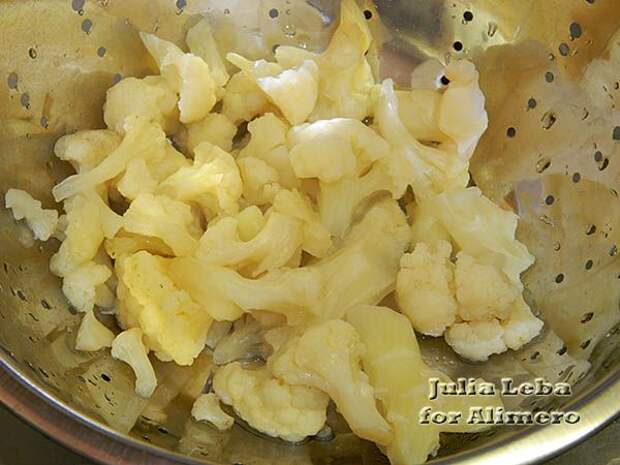 Куриная грудка рецепт Куриная грудка рецепт