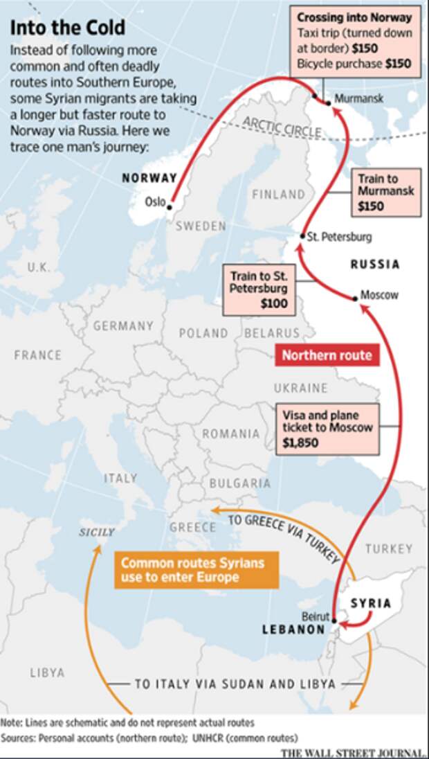 в соцсетях обсуждают маршрут беженцев: в европу через россию за три дня и $2500