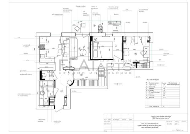 Дизайн-проект двухкомнатной квартиры, перепланировка двушки