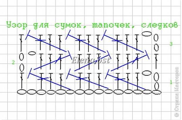 Прямоугольник крючком столбиками с накидом схема