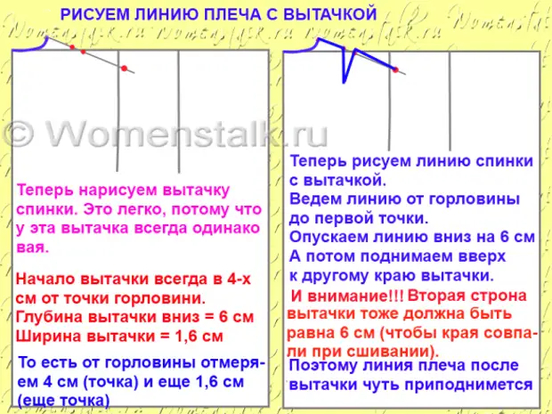 Построение выкройки-основы. САМЫЙ ПОНЯТНЫЙ СПОСОБ. Плюс основы моделирования и некоторые хитрости..