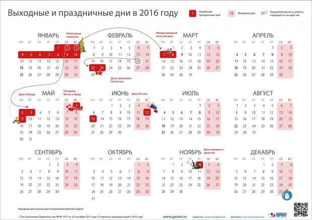 ОП РФ предлагает прекратить практику истребования жилых помещений у добросовестных приобретателей