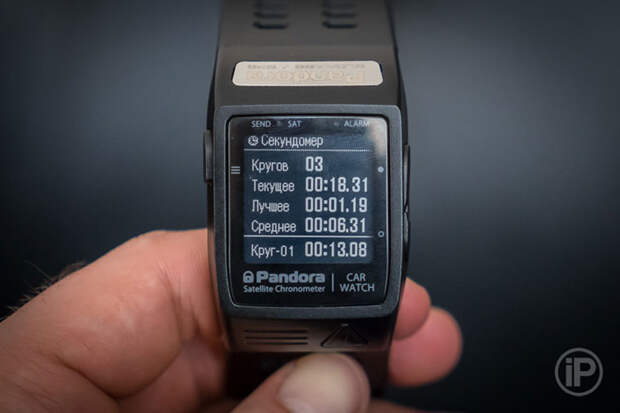 19-Pandora-RW-Watch-Review