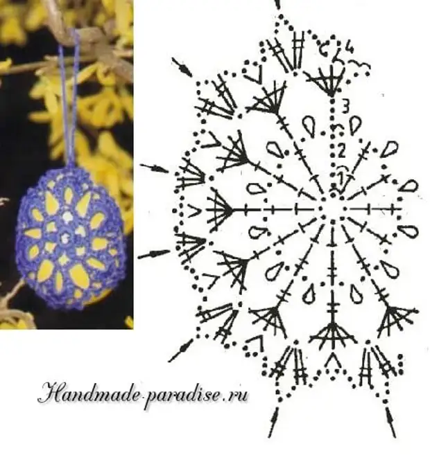 Чехол для пасхального яйца крючком схемы