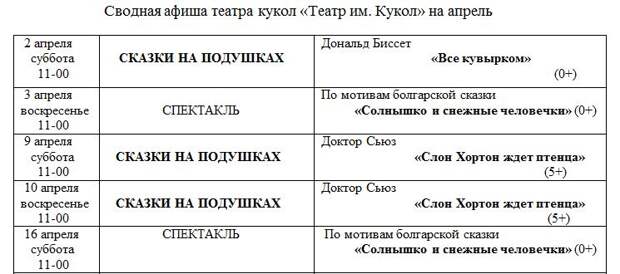 В Севастополе «на подушки» приглашаются юные зрители (расписание)