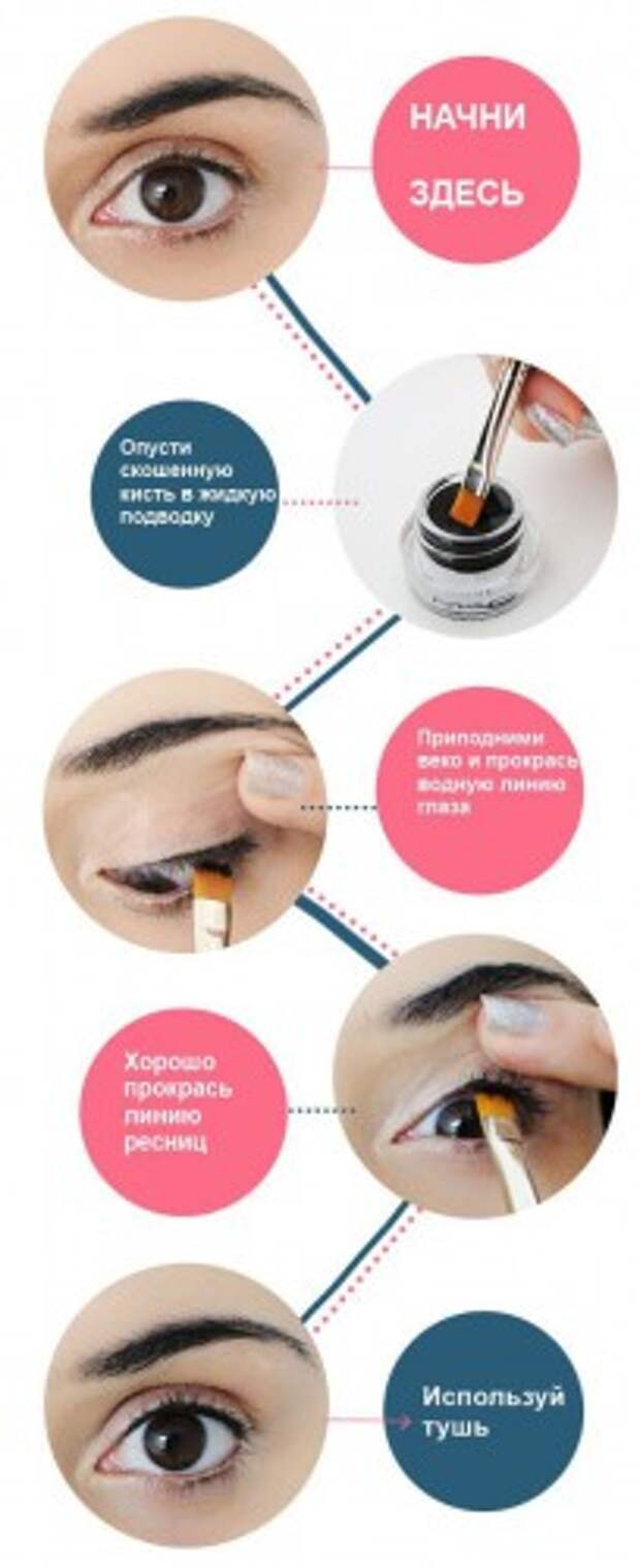 Шаг за шагом к натуральной красоте