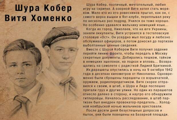 Дети - герои Великой Отечественной войны 1941-1945 и их подвиги