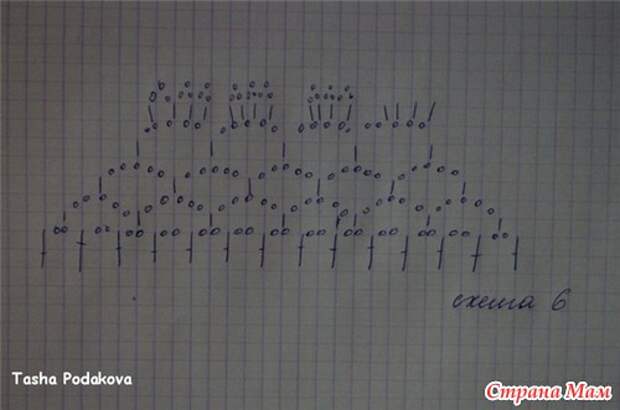 Нарядное платье для дочки.
