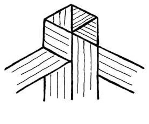 Схема плетения