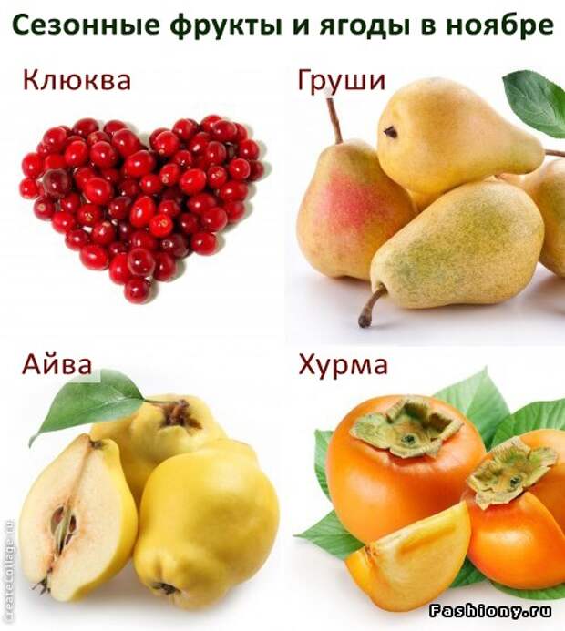 Фрукты ноябрь. Сезонные фрукты. Сезонные овощи и фрукты. Сезонные овощи и фрукты ноябрь.
