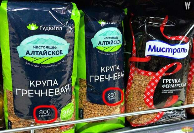 Еда уменьшается: российские производители еще ужали упаковки продуктов Еда уменьшается: российские производители еще ужали упаковки продуктов