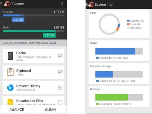 8 лучших приложений для ускорения Android