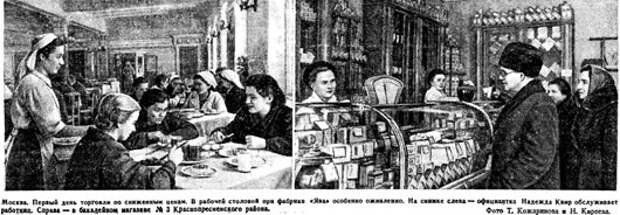 «Было время - и цены снижали...»