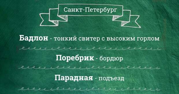 Региональный сленг нашей страны