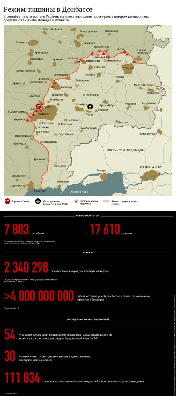 ДНР: силовики обстреливают западную и северную окраины Донецка ДНР: силовики обстреливают западную и северную окраины Донецка