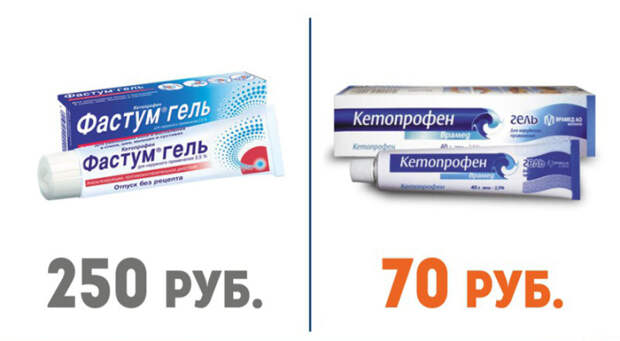 дорогие лекарства и их более дешёвые аналоги (55)