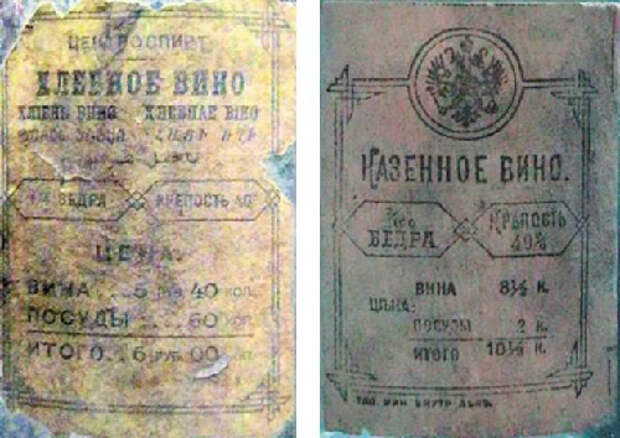 История водки: как Менделеев изобретал главный русский напиток