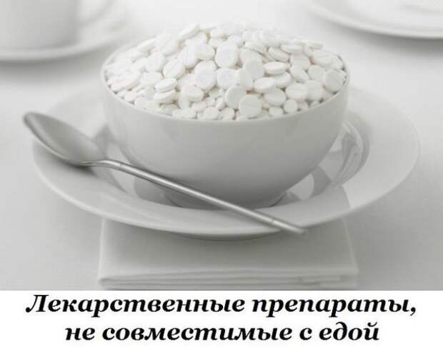 Лекарственные препараты, не совместимые с едой Лекарственные препараты, не совместимые с едой