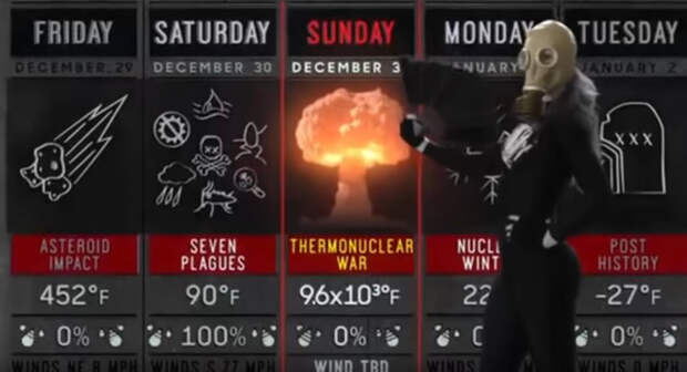 Nibiru, Seismology, UFO, Конспирология, Третья Мировая, Эсхатология