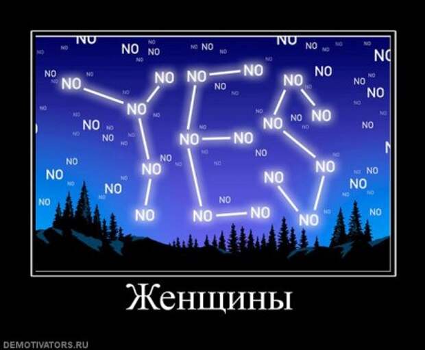 Демотиваторы по русски с приколом.