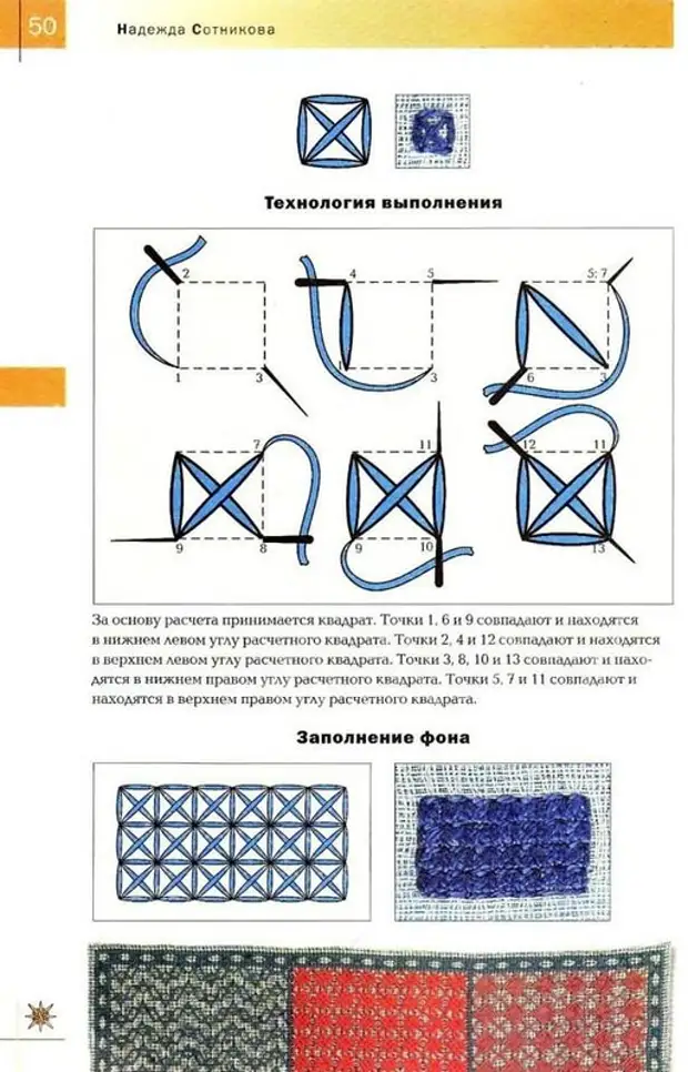 100 видов крестика - Домоводство - Медиаплатформа МирТесен