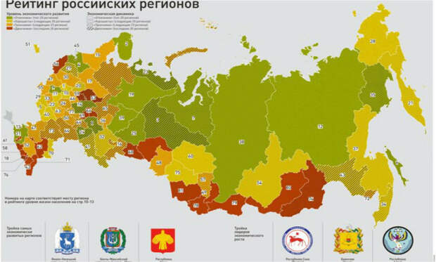 Рейтинг