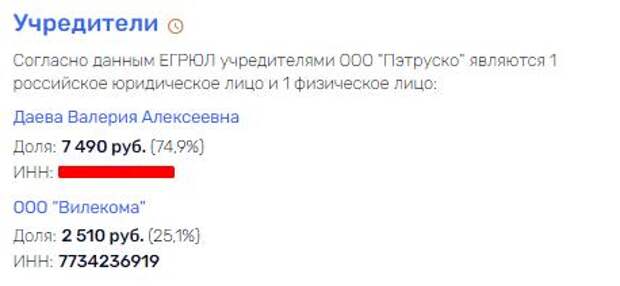 Не лекарствами едиными: строительство онкоцентра обернулось Репиком Не лекарствами едиными: строительство онкоцентра обернулось Репиком