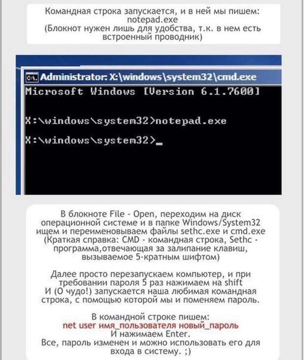 Взлом Windows 7 Взлом Windows 7