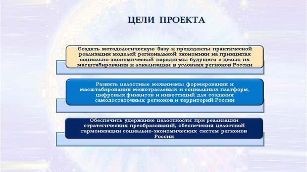 Региональная гармония