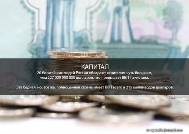Удивительные факты о России россия, факты