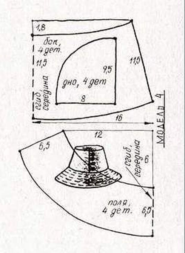 Панама для женщины своими руками. Панама афганка выкройка женская. Выкройка панамы афганка 56 размер. Выкройка джинсовой панамы женской. Выкройка панамы мужской афганки.