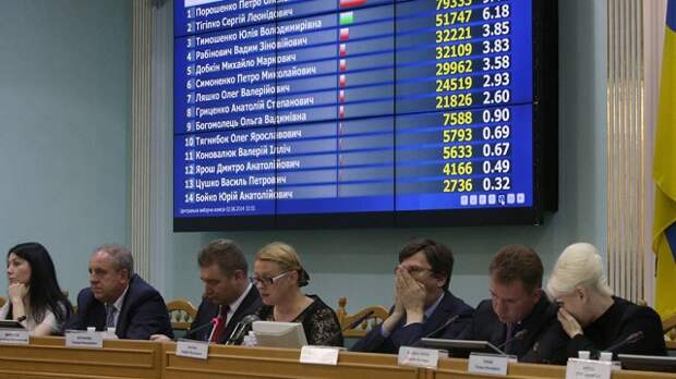 СМИ: Россия может «в мягкой форме» признать выборы на Украине. МИД РФ,СМИ,Украина,выборы. НТВ.Ru: новости, видео, программы телеканала НТВ СМИ: Россия может «в мягкой форме» признать выборы на Украине. МИД РФ,СМИ,Украина,выборы. НТВ.Ru: новости, видео, программы телеканала НТВ
