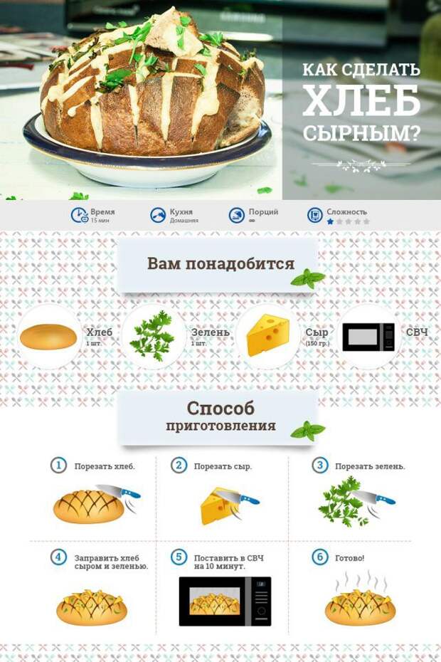 20 кулинарных хитростей, о которых вы не знали еда, кухня, хитрость