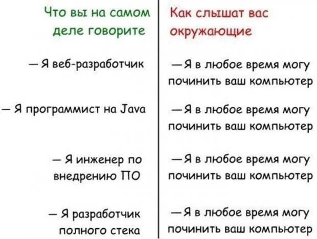 Смешные фото и картинки (39 шт)