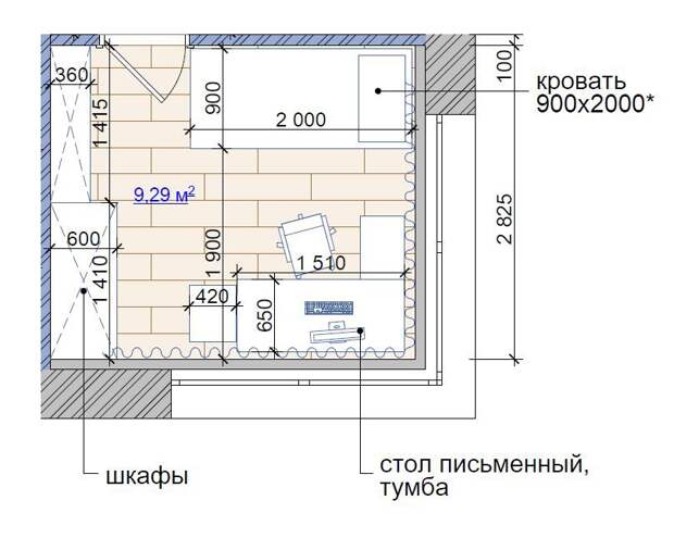Детская комната для мальчика, планировка детской