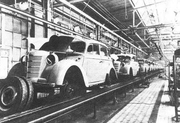 Интересные факты о легендарном «Москвиче» авто, москвич