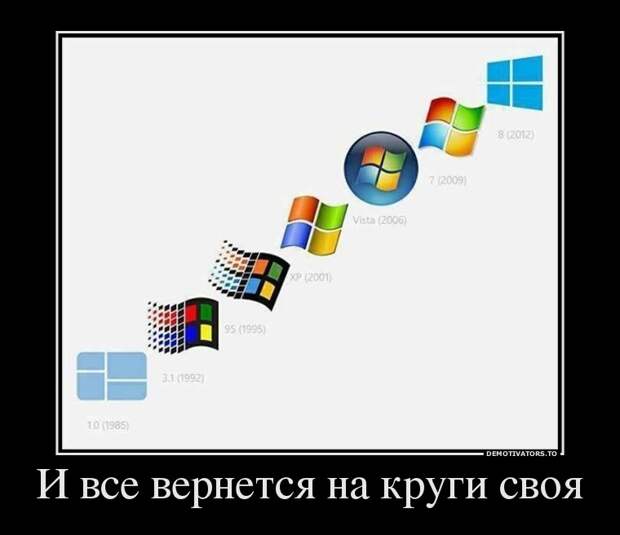 Демотиваторы демотиваторы