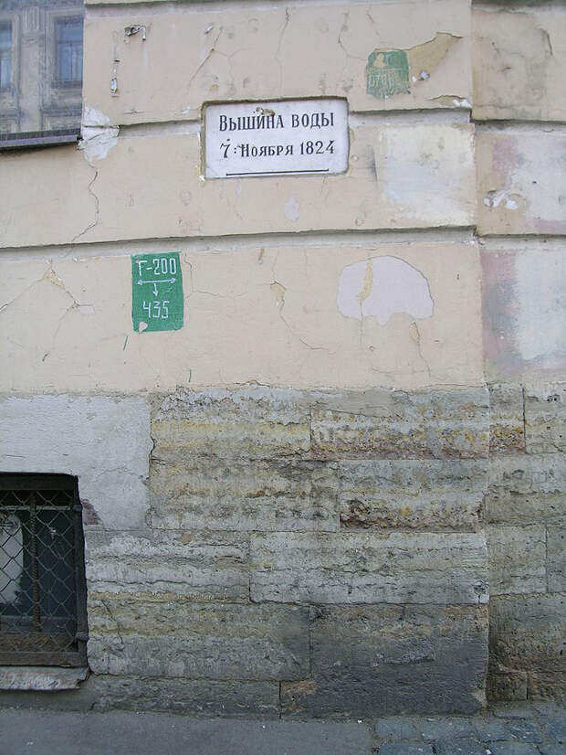 Самые смертоносные наводнения в мире