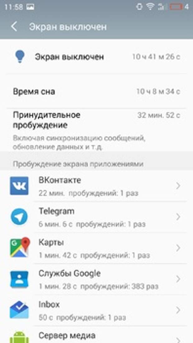 Потребление приложений на Meizu Pro 5