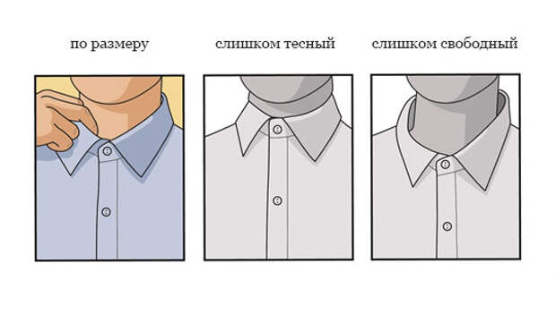 Как должна сидеть мужская рубашка BroDude.ru