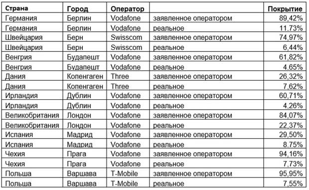 pokritiy-2