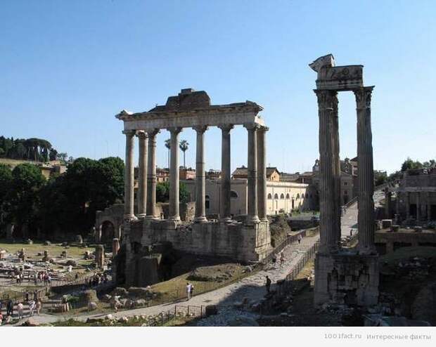 Рим_факты
