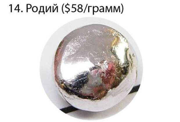 Самые дорогие вещества в мире вещества, мир, дорогостоящие