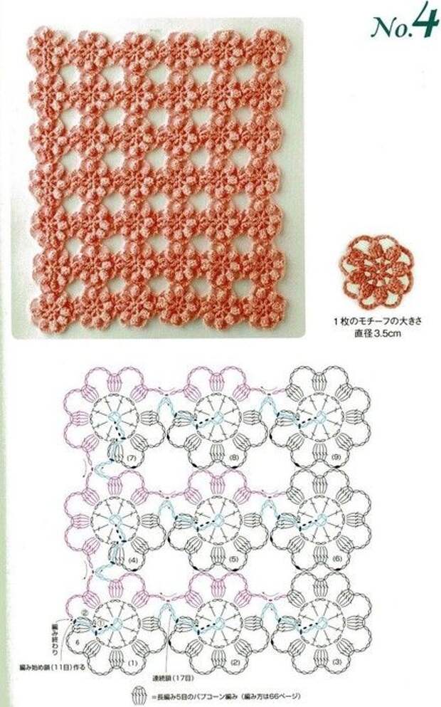Pretty pattern