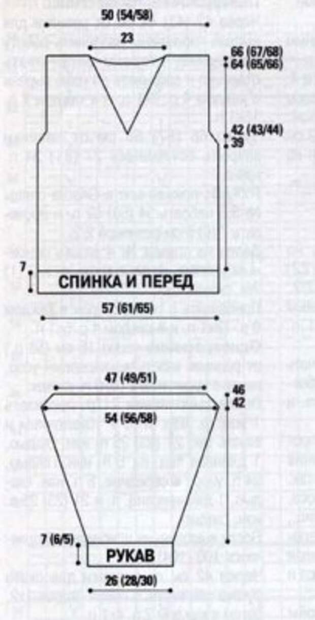 Вяжем мужчине на спицах. Схемы вязания свитера с комбинацией узоров.