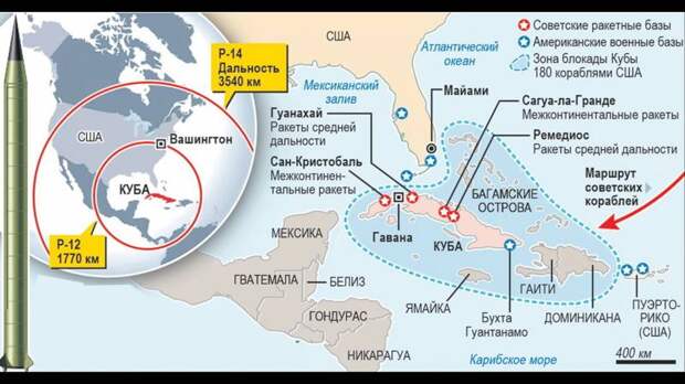 Карибский ужас и швейцарский расчёт