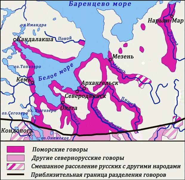 Русских — три вида и не больше — северяне, южане и сибирцы
