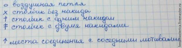 мк по вязанию мк по вязанию