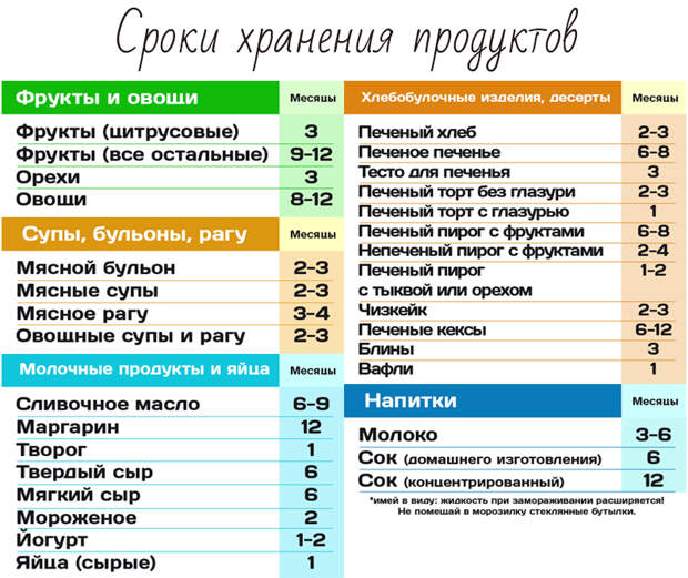 дрожжевые блины
